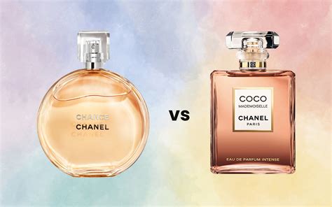 tiffany vs chanel coco mademoiselle|coco mademoiselle.